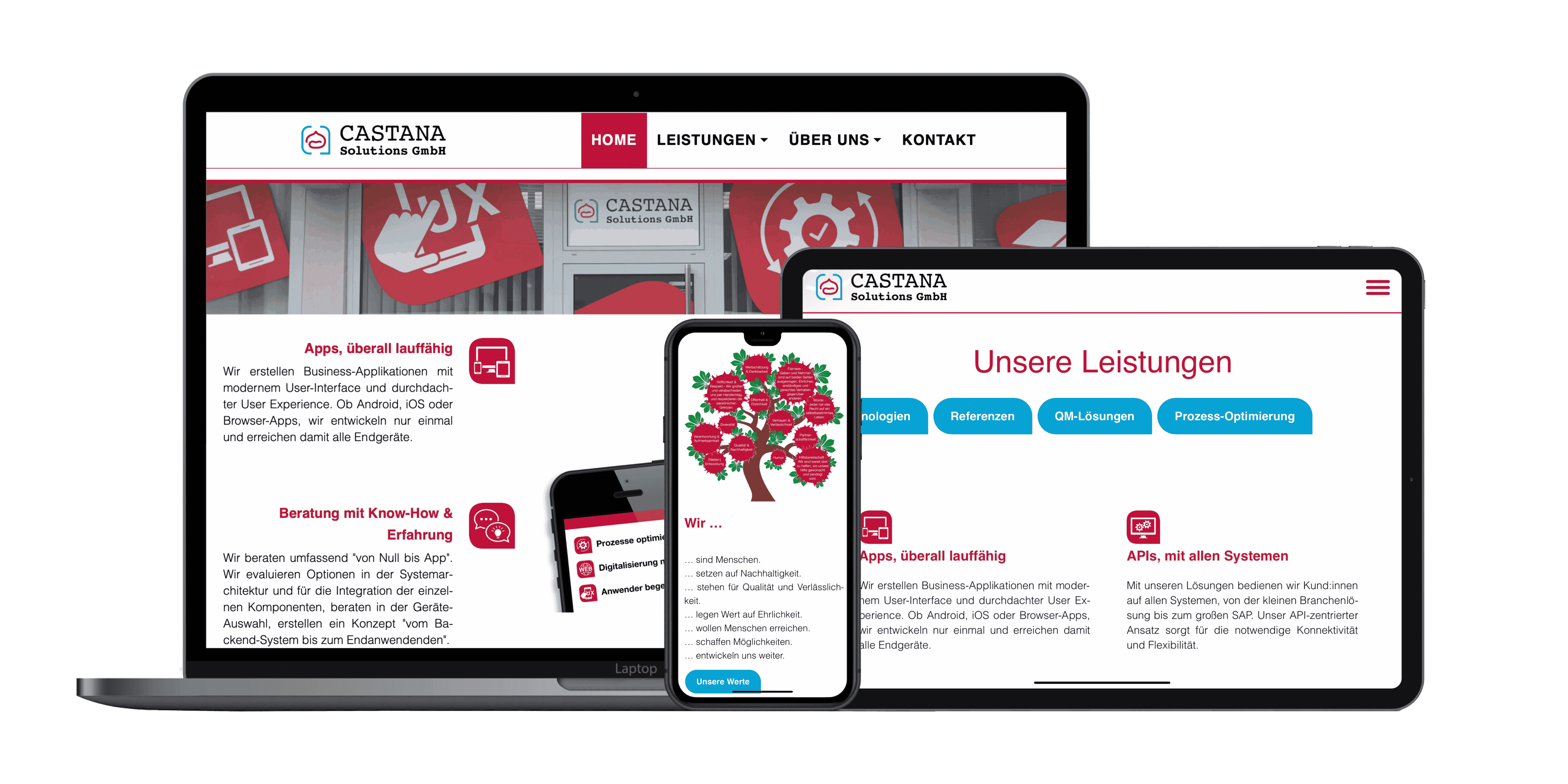 Castana Solutions GmbH