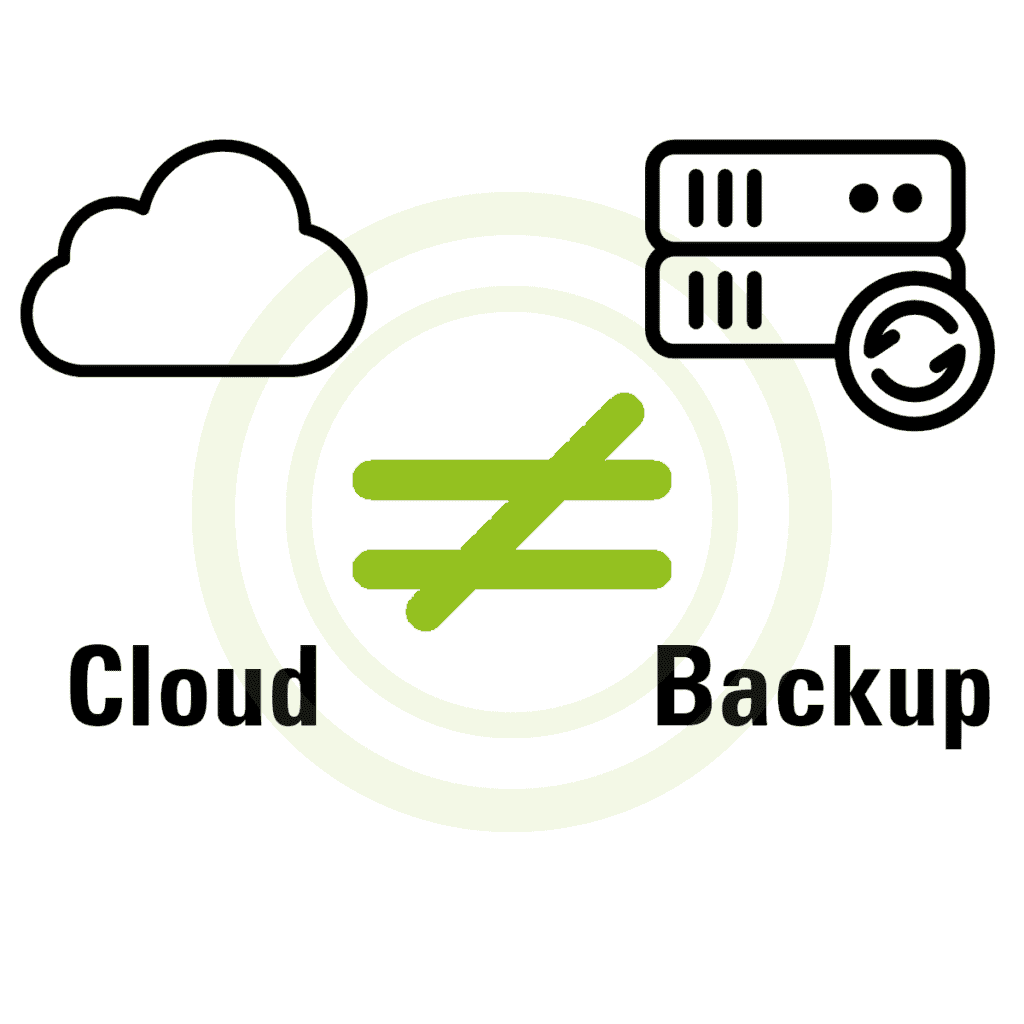 Cloud ist kein Backup