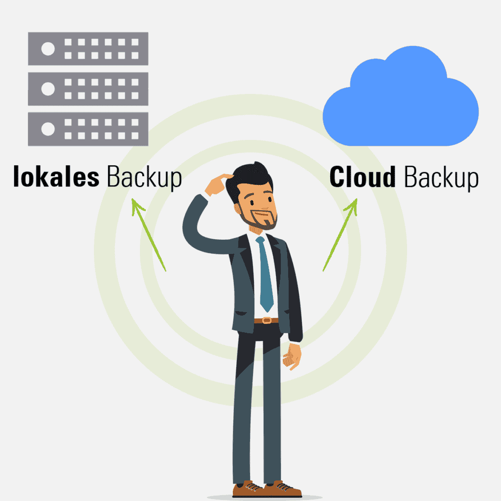 Datensicherung für Smartphones - Android & iOS Backups