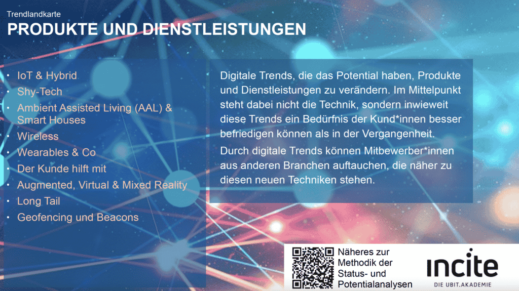 KMU.DIGITAL Trendlandkarte "Produkte und Dienstleistungen"