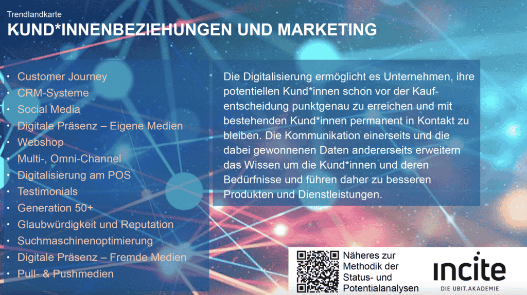 KMU.DIGITAL Trendkarte "Kund:innenbeziehungen und Marketing"