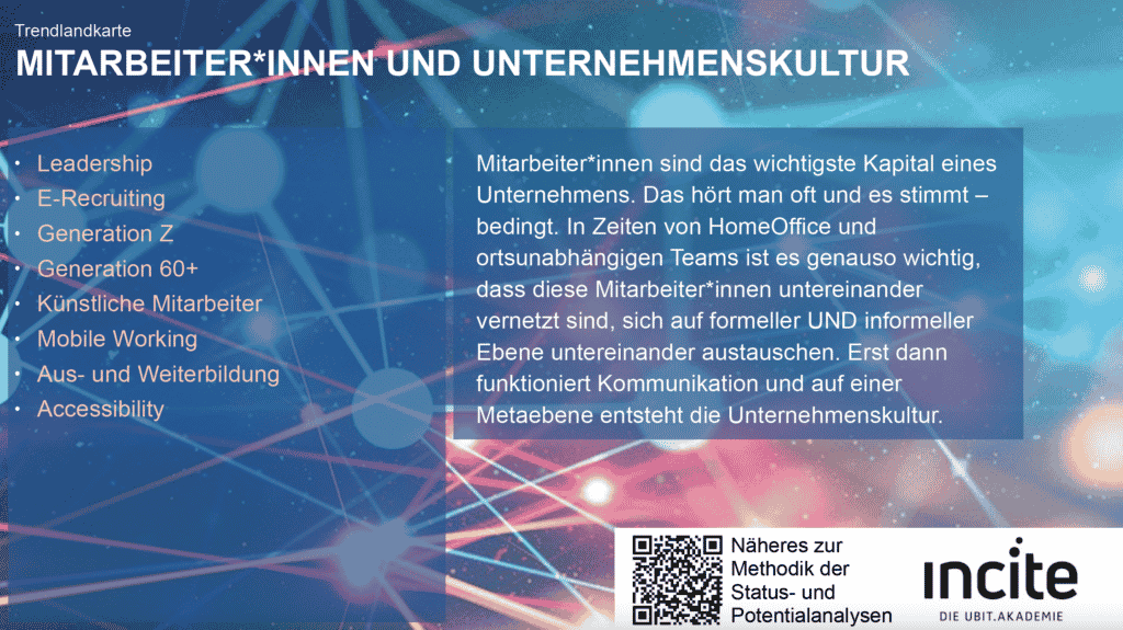 KMU.DIGITAL Trendlandkarten "Mitarbeiter:innen und Unternehmenskultur" - Digitalisierung