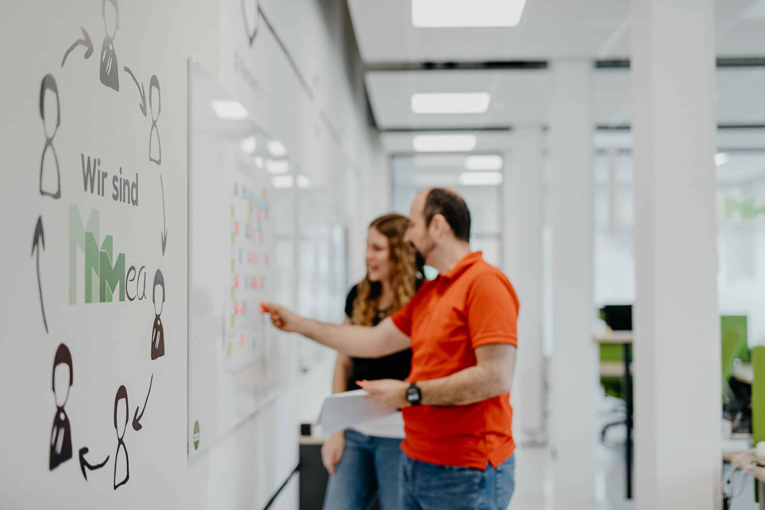 Google Ads als Marketing-Tool